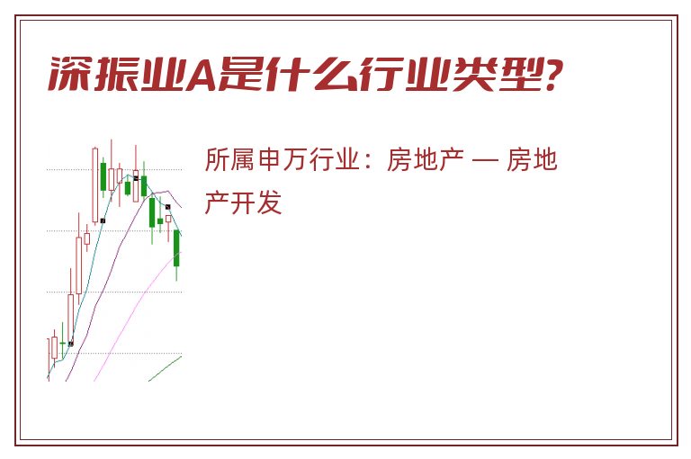 深振业A是什么行业类型？