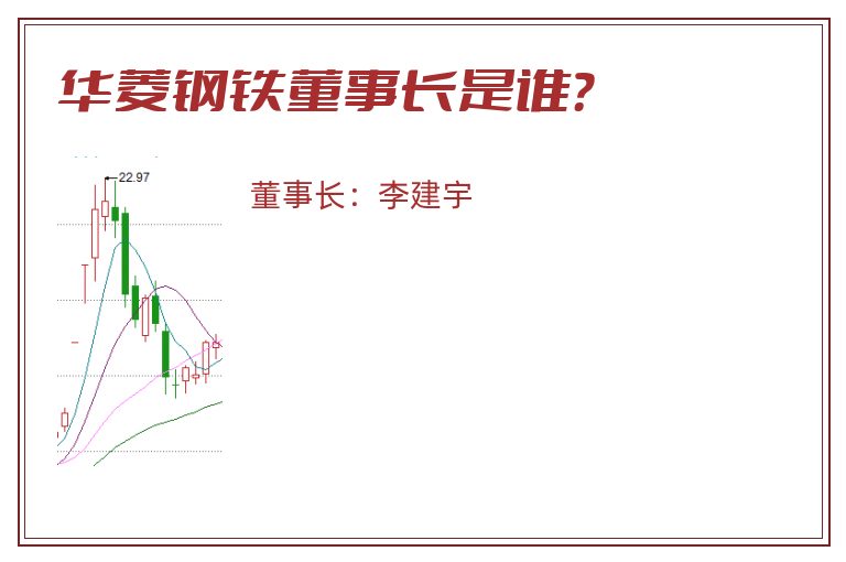 华菱钢铁董事长是谁？