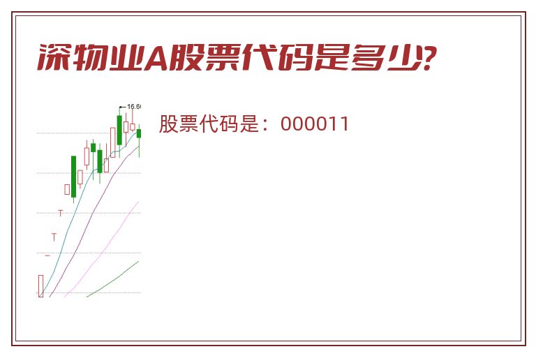 深物业A股票代码是多少？