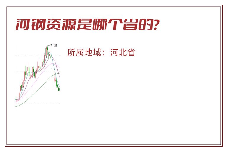 河钢资源是哪个省的？