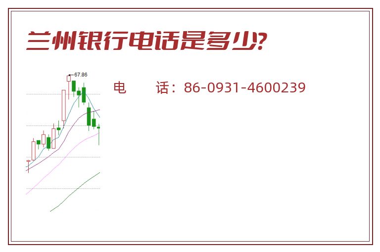 兰州银行电话是多少？