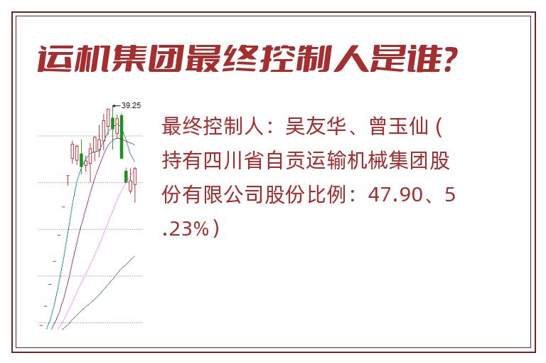 运机集团最终控制人是谁？