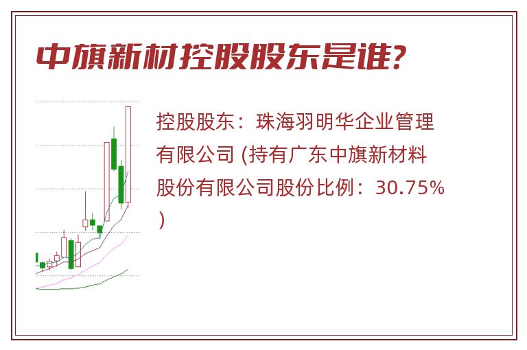 中旗新材控股股东是谁？