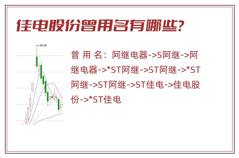 佳电股份曾用名有哪些？