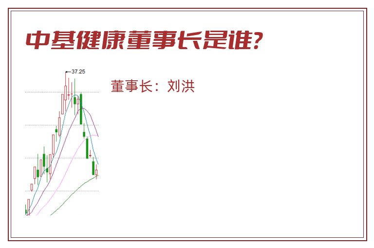 中基健康董事长是谁？