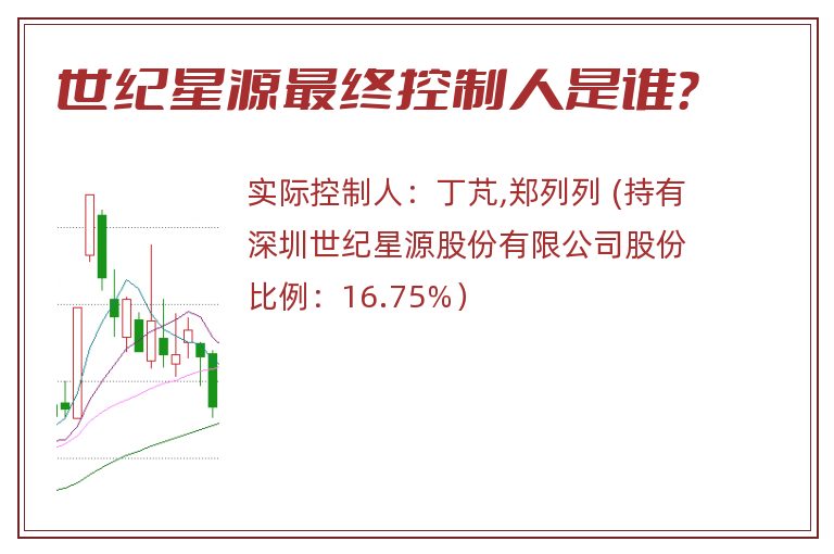 世纪星源最终控制人是谁？