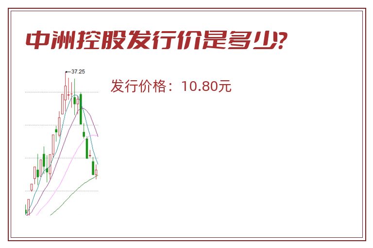 中洲控股发行价是多少？