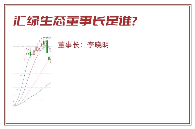 汇绿生态董事长是谁？