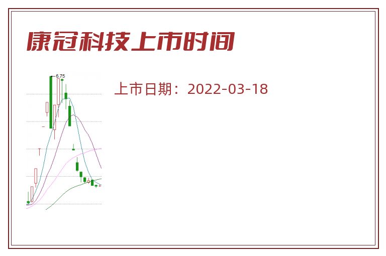 康冠科技上市时间