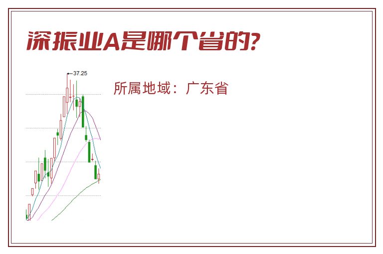 深振业A是哪个省的？