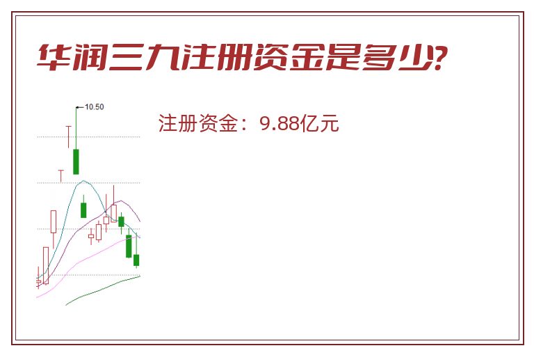 华润三九注册资金是多少？