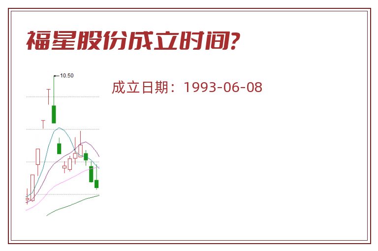 福星股份成立时间？