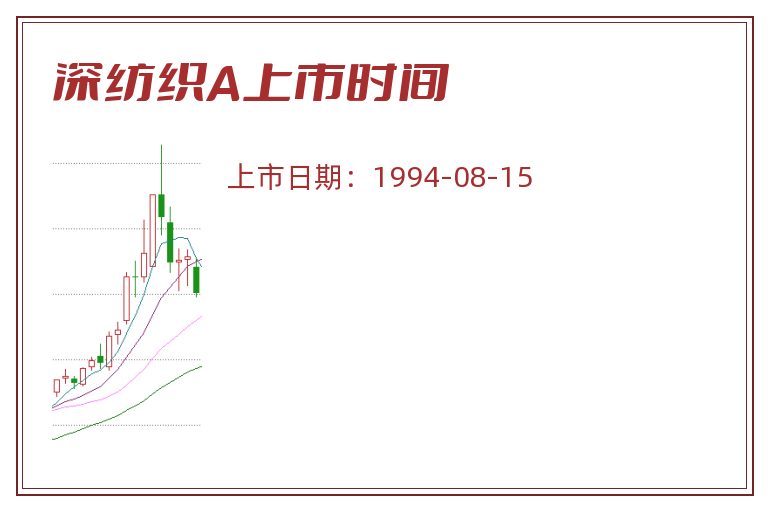 深纺织A上市时间