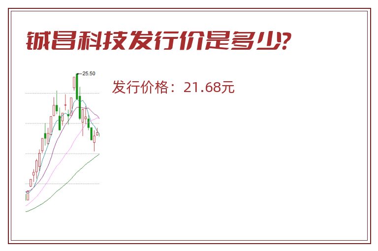 铖昌科技发行价是多少？