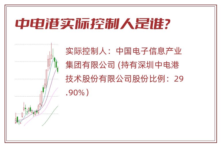 中电港实际控制人是谁？