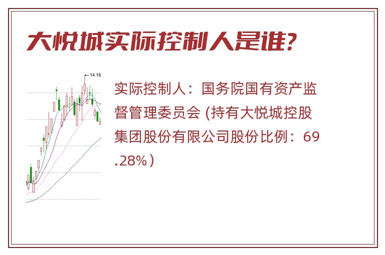 大悦城实际控制人是谁？