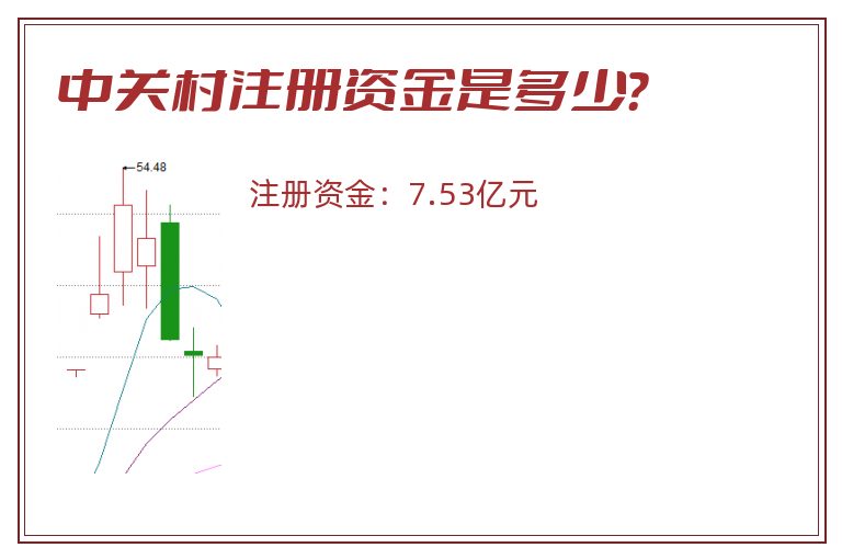 中关村注册资金是多少？