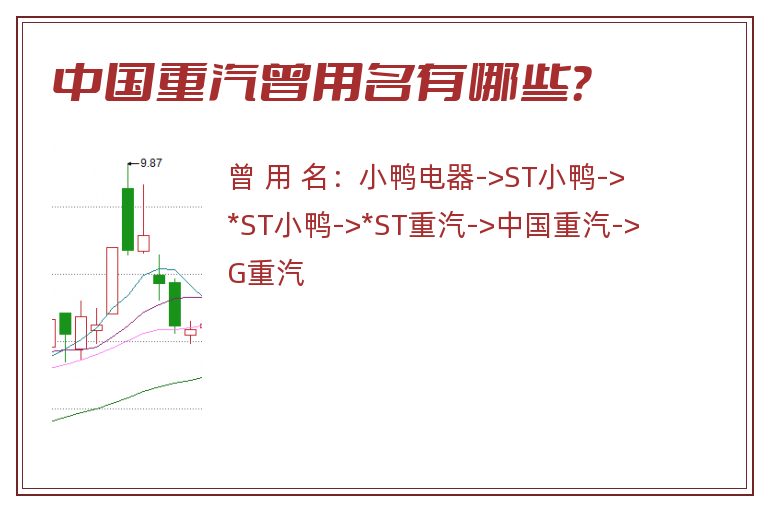 中国重汽曾用名有哪些？