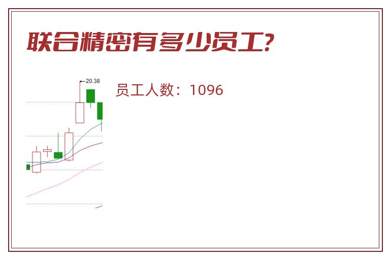 联合精密有多少员工？