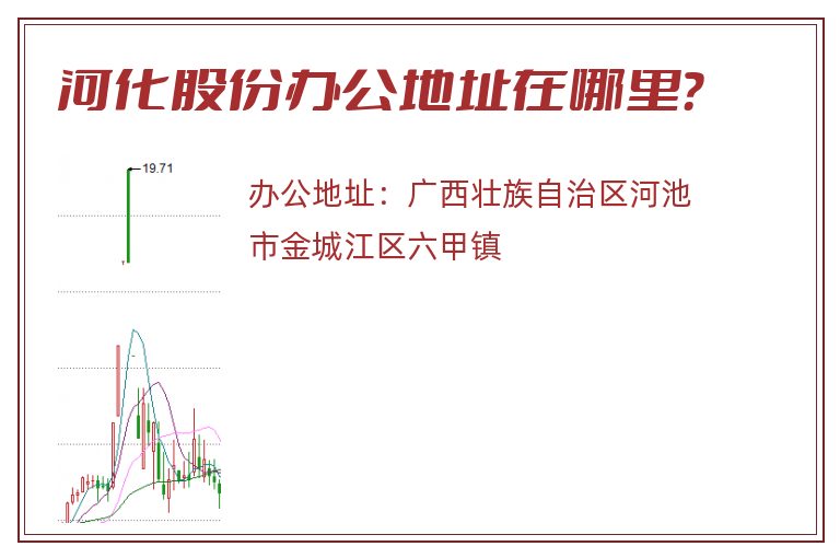 河化股份办公地址在哪里？