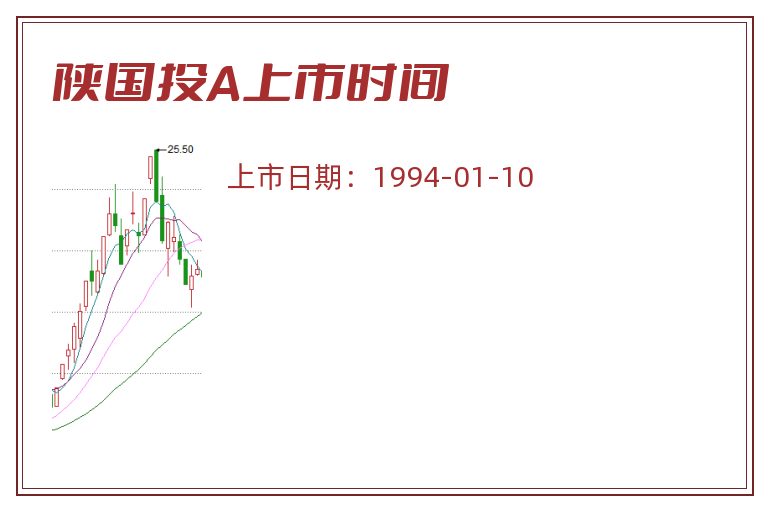 陕国投A.jpg