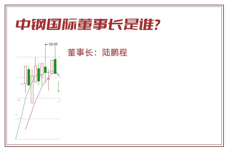 中钢国际董事长是谁？