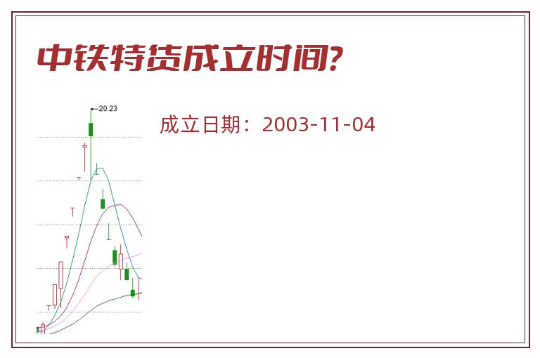 中铁特货成立时间？