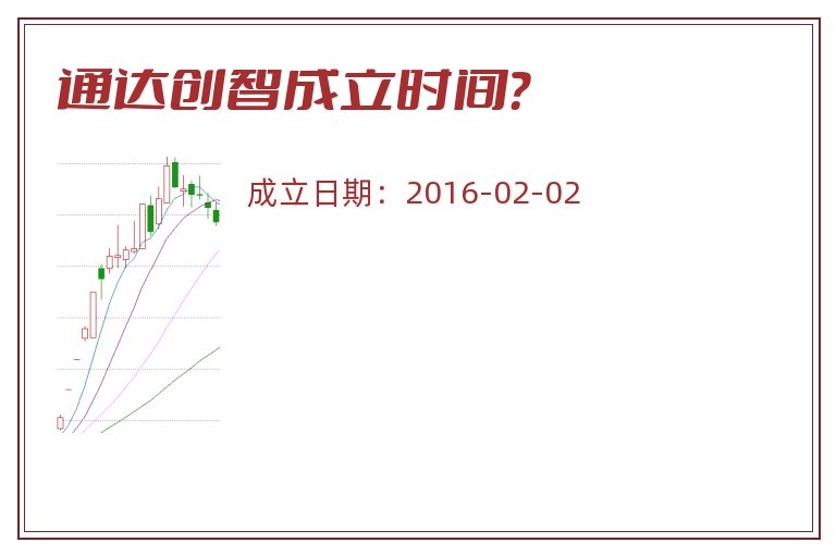 通达创智成立时间？