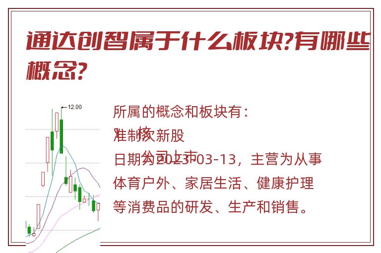 通达创智属于什么板块？有哪些概念？