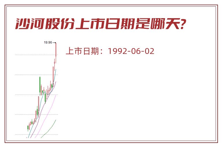 沙河股份.jpg