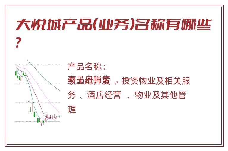 大悦城产品（业务）名称有哪些？