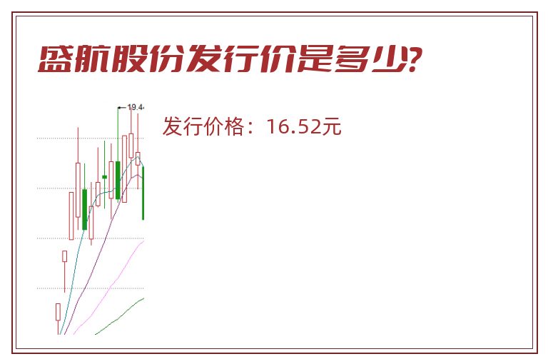 盛航股份发行价是多少？