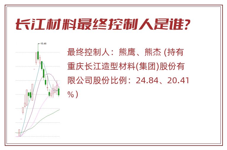 长江材料最终控制人是谁？