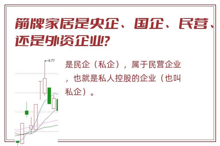 箭牌家居是央企、国企、民营、还是外资企业？