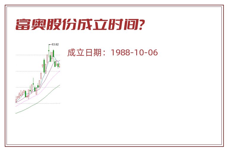 富奥股份成立时间？