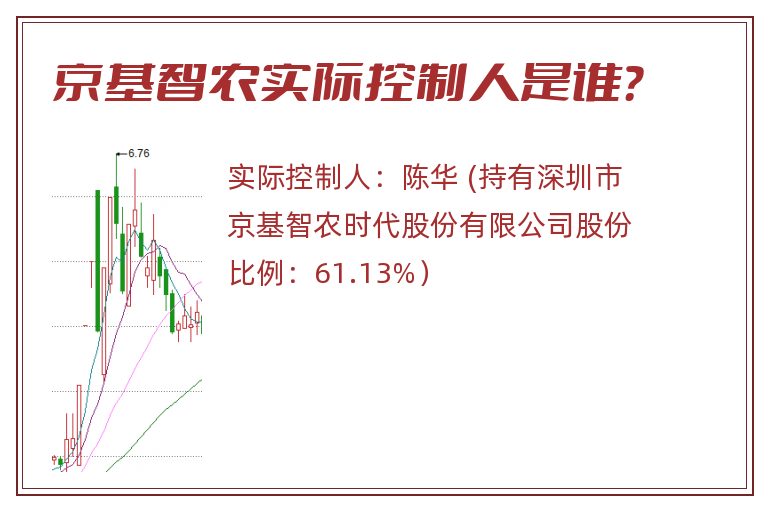 京基智农实际控制人是谁？