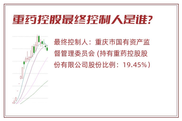 重药控股最终控制人是谁？