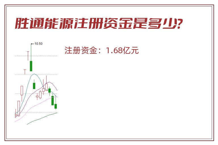 胜通能源注册资金是多少？