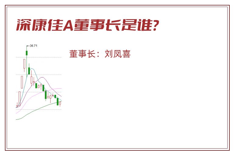 深康佳A董事长是谁？