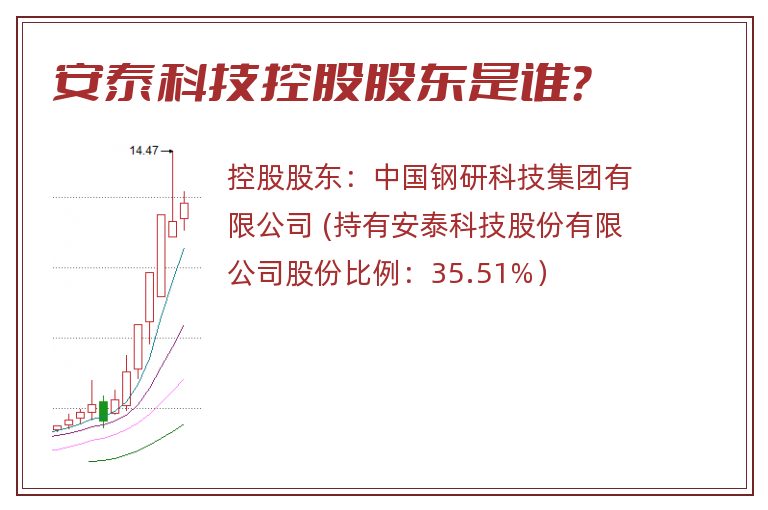 安泰科技控股股东是谁？