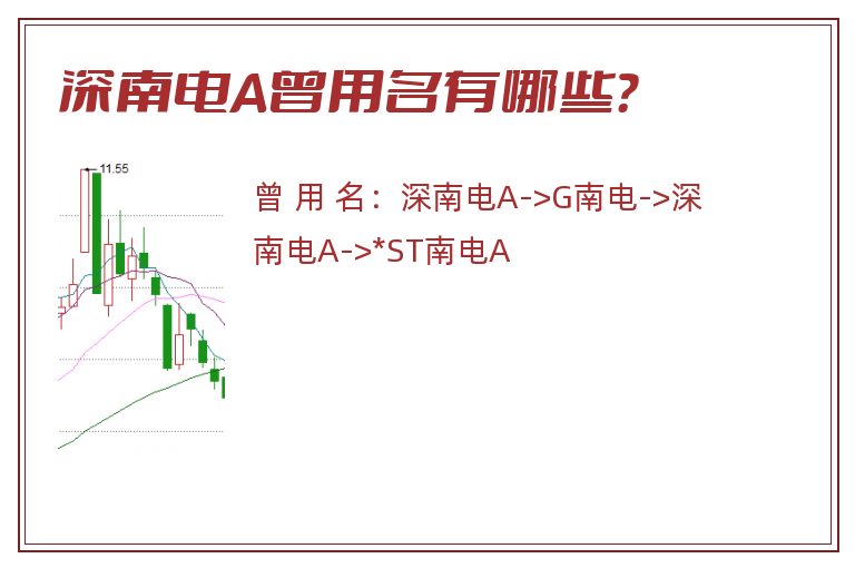 深南电A曾用名有哪些？