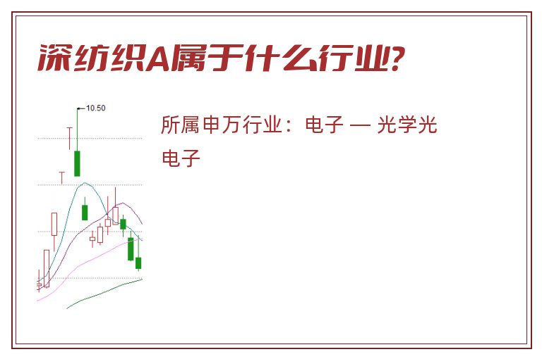 深纺织A属于什么行业？