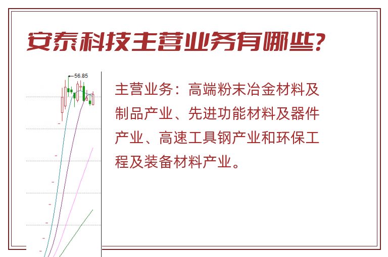 安泰科技主营业务有哪些？