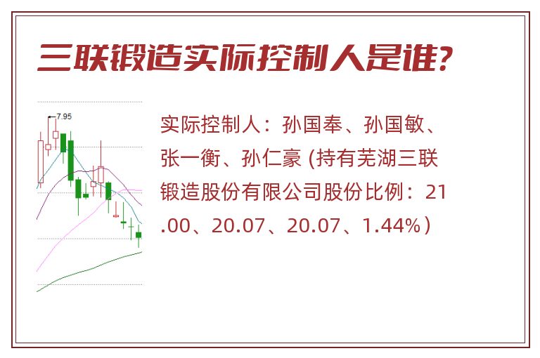 三联锻造实际控制人是谁？