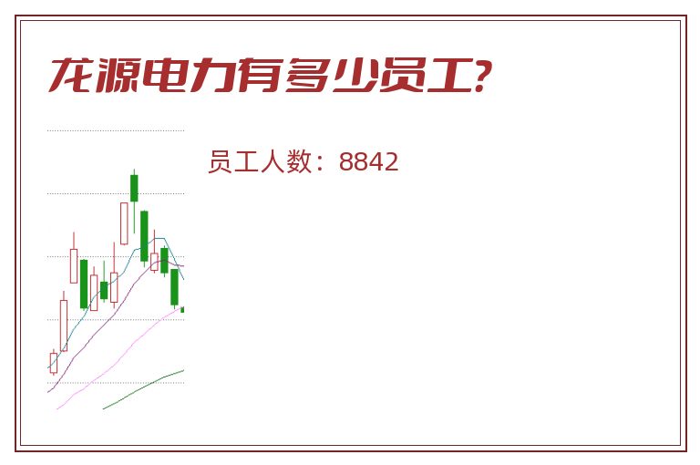 龙源电力有多少员工？