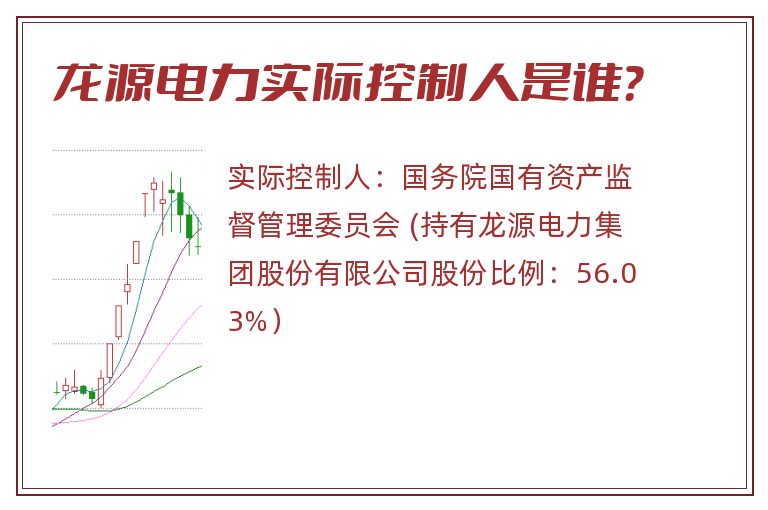 龙源电力实际控制人是谁？