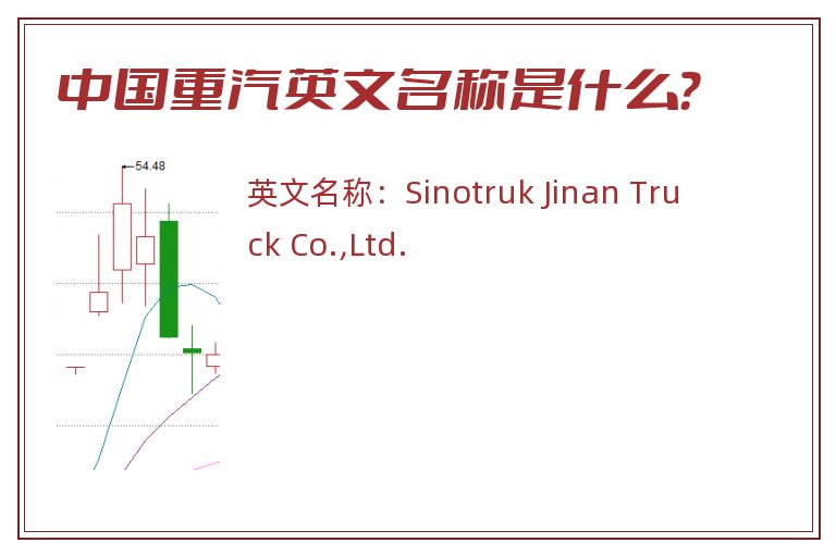 中国重汽英文名称是什么？