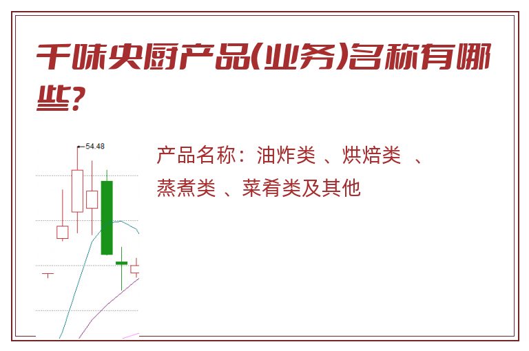 千味央厨产品（业务）名称有哪些？