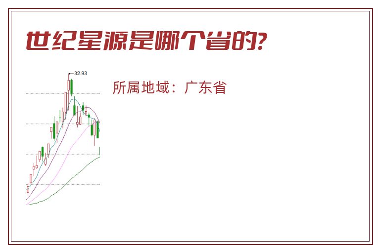 世纪星源是哪个省的？