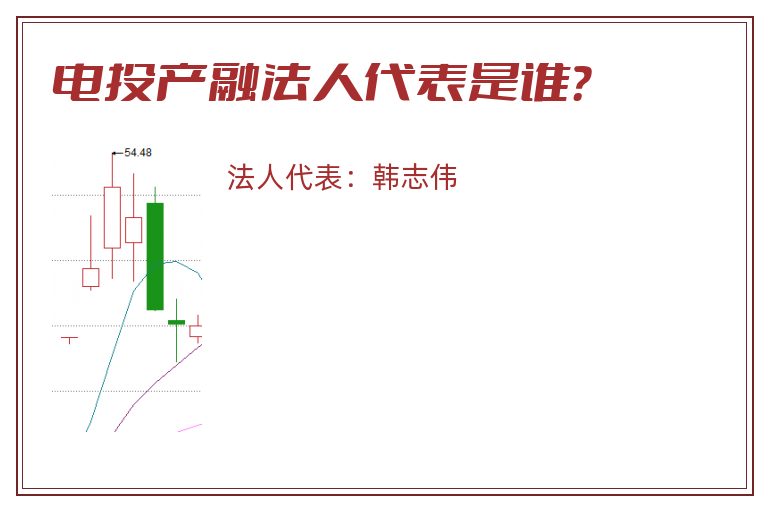 电投产融.jpg